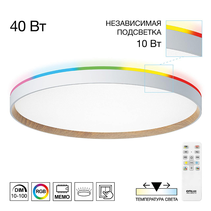 Светильник Citilux CL750500R
