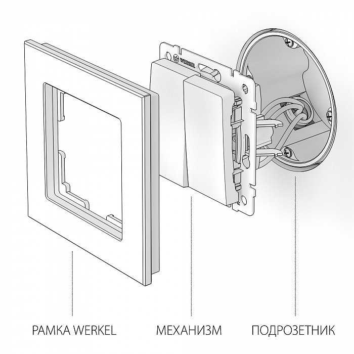 Werkel W1120001